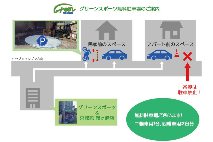 画像：グリーンスポーツ無料駐車場の案内図