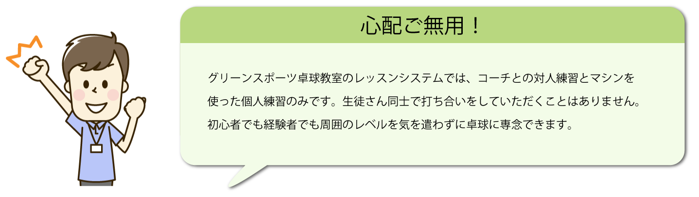 テキスト：グリーンスポーツ卓球教室のレッスンシステムでは、コーチとの対人練習とマシンを使った個人練習のみです。生徒さん同士で打ち合いをしていただくことはありません。初心者でも経験者でも周囲のレベルを気を遣わずに卓球に専念できます。
